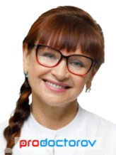 Кошеварова Марина Анатольевна
